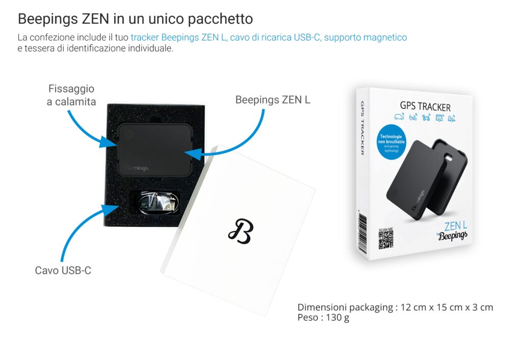 ZEN L GPS tracker ZEN L GPS tracker
